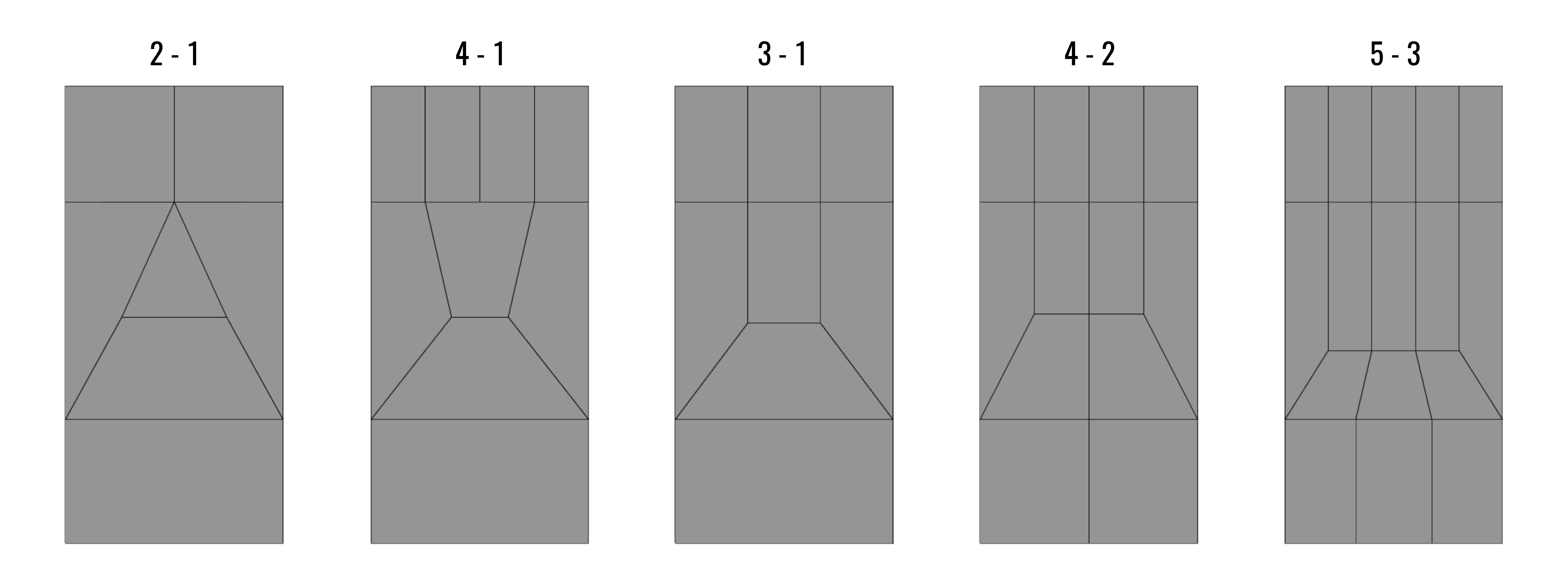 Topology Guides