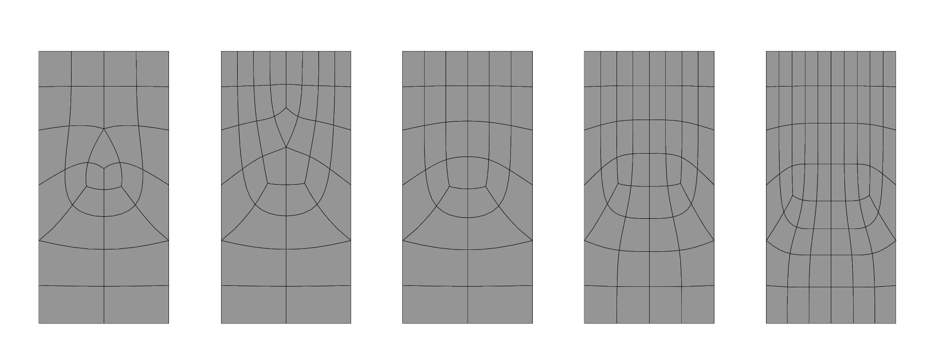 Topology Guides
